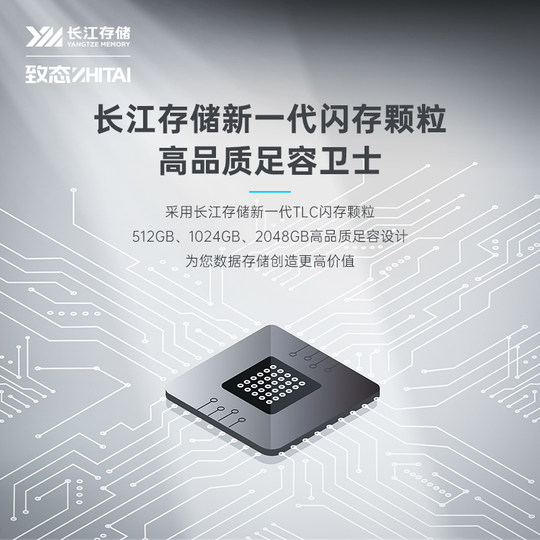 К твердотельному накопителю Titanium TiPlus7100s