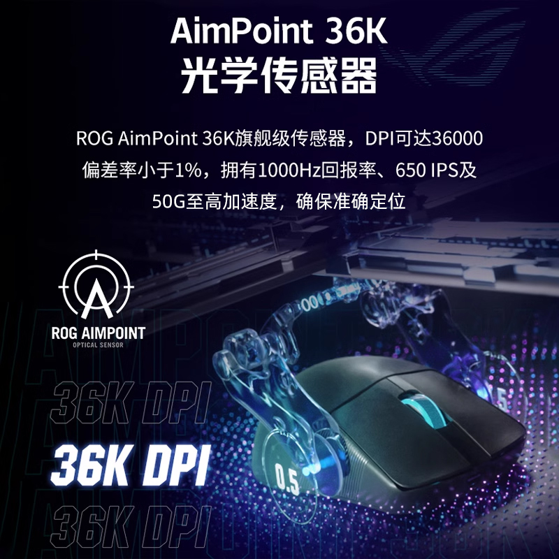 ROG龙鳞Ace X AimLab合作版36K有线无线蓝牙三模轻量化游戏鼠标-图1