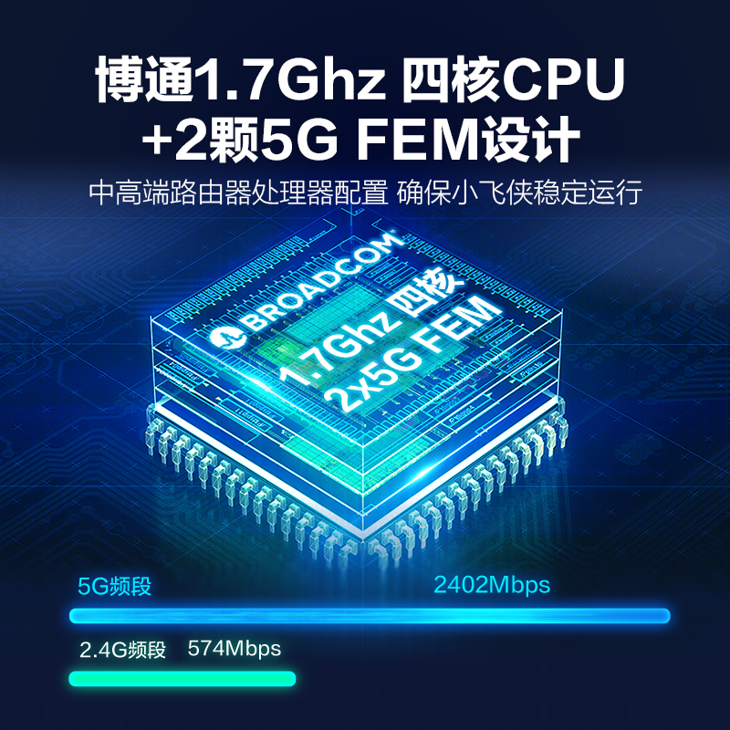 华硕RP-AX58wifi增强器 放大器无线信号中继器接收家用路由扩展器 Aimesh2.0 小飞侠组网超人 扫除信号盲区 - 图1