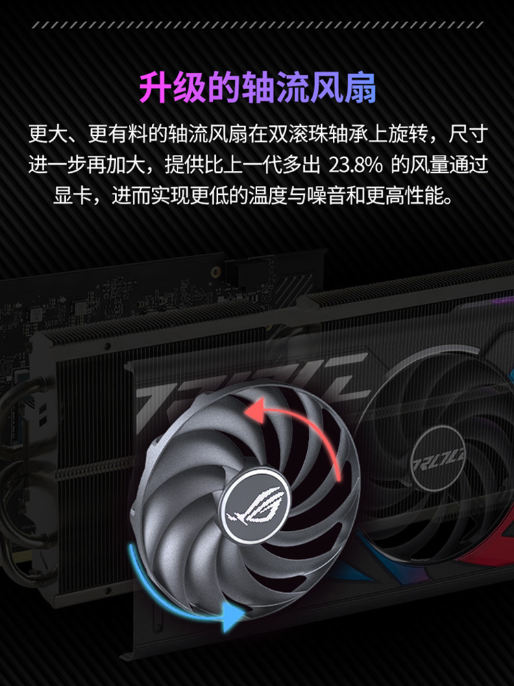 Asus/华硕ROG/TUF电竞RTX4070 super/4070Ti游戏12G/16G独立显卡 - 图2