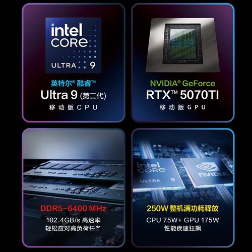 【全国补贴】华硕ROG NUC高性能迷你主机U9-275HX/RTX5070ti独显游戏主机mini主机电竞办公旗舰店玩家国度 - 图0