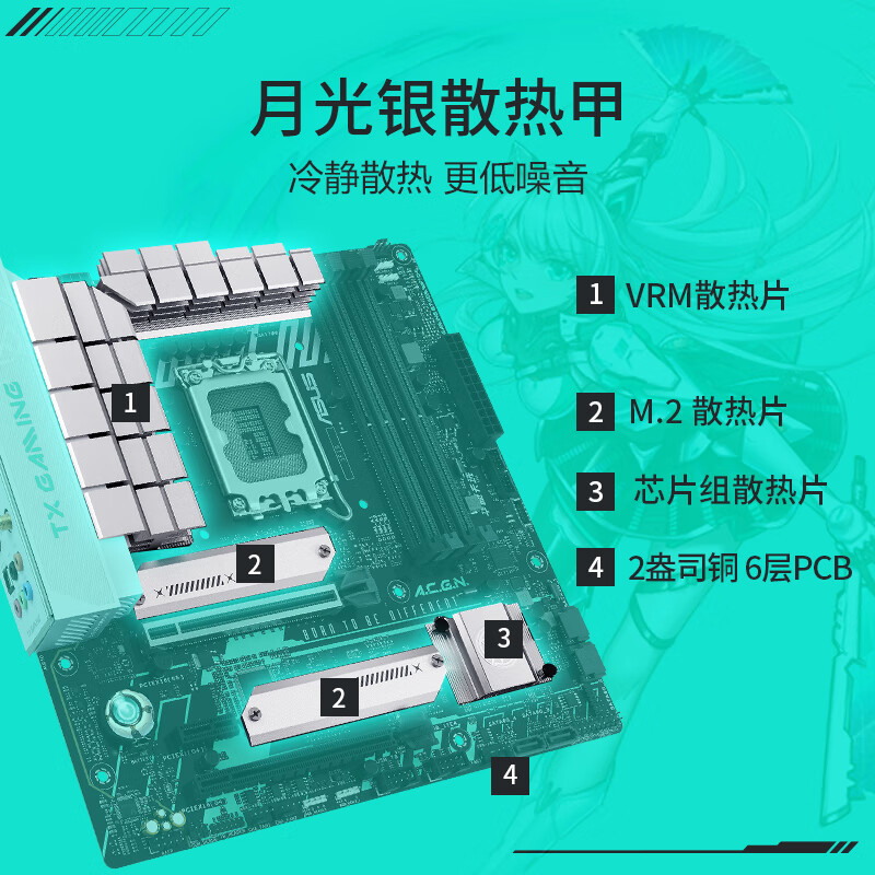 Asus/华硕TX B760M WIFI D4天选主板支持13490F/13600KF/13400F-图2