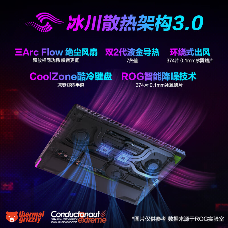 ROG枪神8超竞版14代i9-14900HX 16英寸星云原画屏MiniLED RTX4080/RTX4090显卡游戏本笔记本电脑玩家国度官方 - 图3