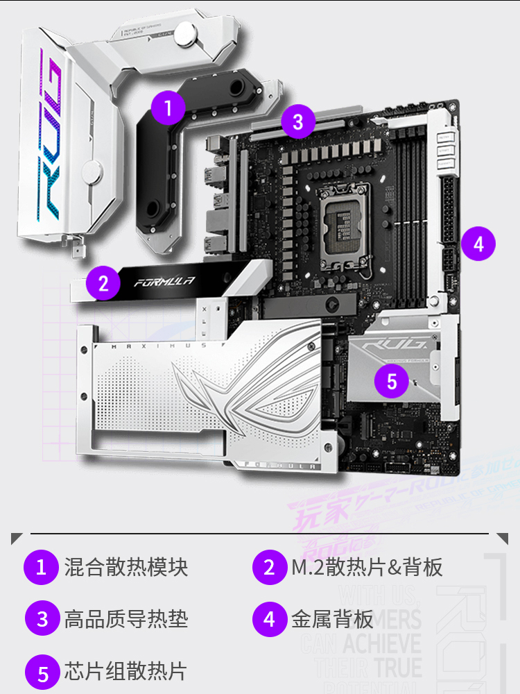 Asus/华硕纯血ROG MAXIMUS Z790 FORMULA白色台式机主板旗舰店 - 图1