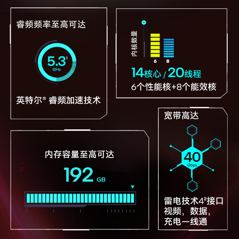 intel/英特尔14代i5 14600k/14600kf搭华硕Z790/B760主板cpu套装 - 图2