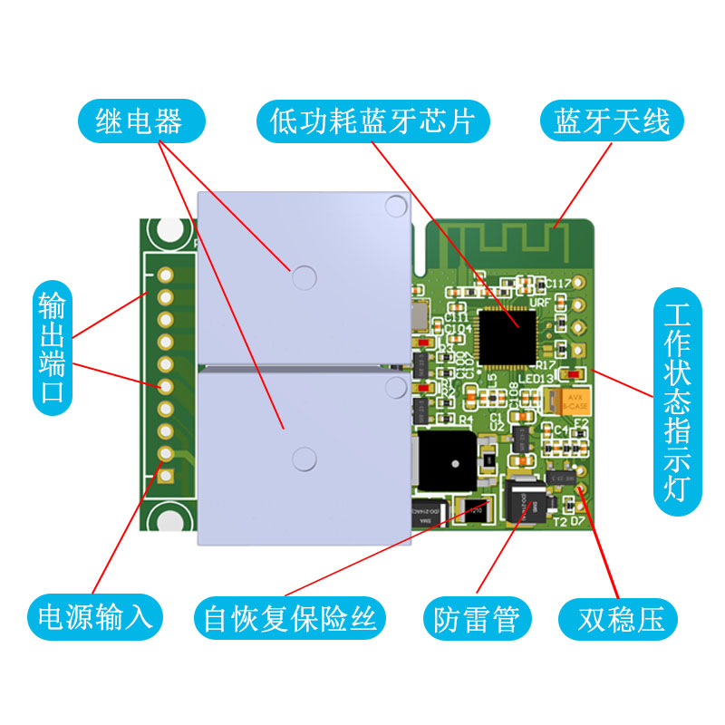 数字车钥匙 蓝牙接近开关模块 手机感应解锁 汽车无钥匙进入配件 - 图2