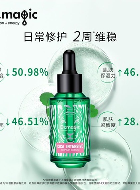 魔法医生积雪草安瓶精华液敏感肌修复泛红舒缓痘痘强韧屏障正品