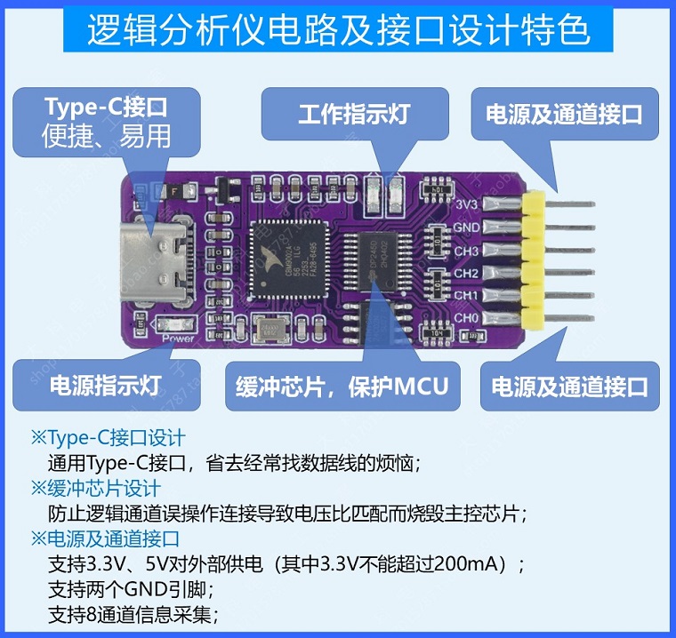 逻辑分析仪/单片机/嵌入式/STM32/ARM/FPGA调试利器/24M采样8通道 - 图0