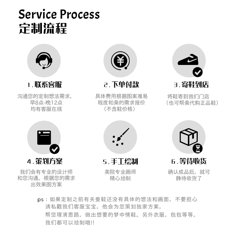 球鞋定制diy设计改造空军一号af1手绘鞋改色喷色侵染换色个性鞋 - 图0