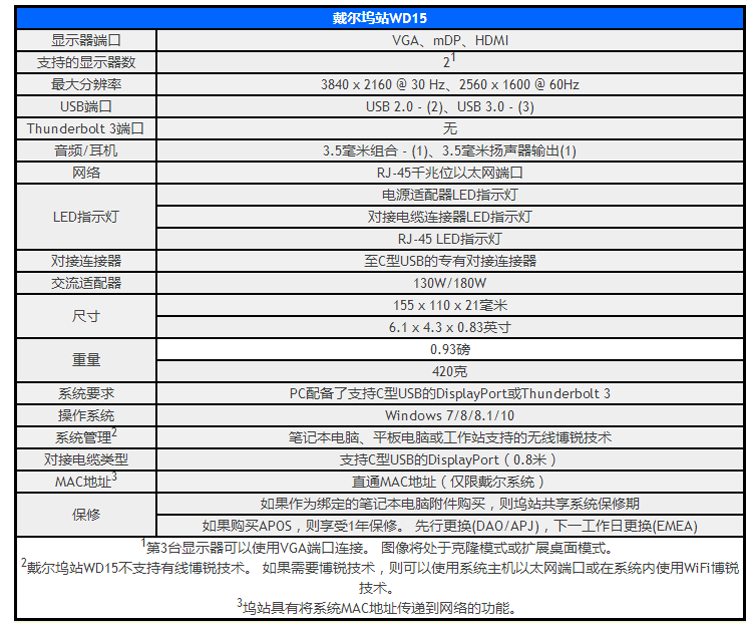 戴尔Dell WD15 dock扩展坞 USB-C雷电type XPS 13 15拓展9350底座 - 图3