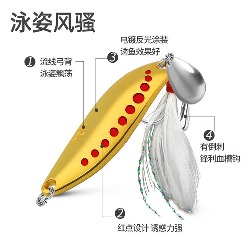 路亚饵柳叶勺型红点亮片铁板马口翘嘴鲈黑鱼假饵血槽羽毛钩噪音片 - 图0