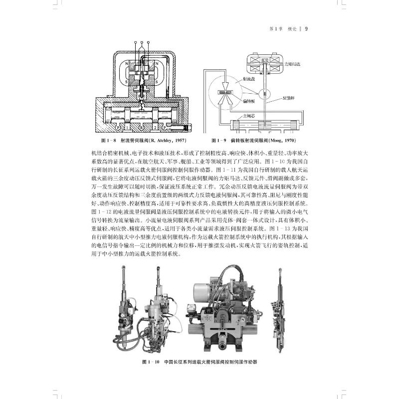 正版现货 极端环境下的电液伺服控制理论与性能重构 上海科学技术出版社 訚耀保,原佳阳,李长明 著 机械工程 - 图0