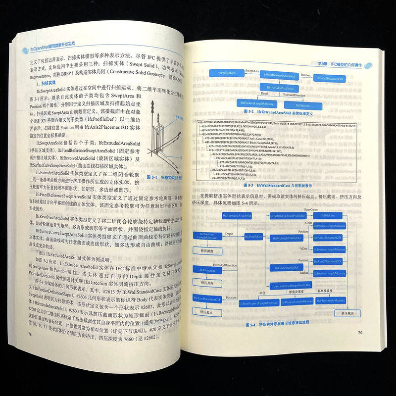 正版现货 IFCOPENSHELL建筑数据开发实战 机械工业出版社 刘钧文  梁超  邓志钢 吴岩 著 图形图像/多媒体（新）,淘宝优惠券,粉丝福利购,淘宝优惠卷