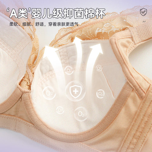 大胸显小聚拢软钢圈文胸夏季薄款全罩杯蕾丝透气收副乳薄棉杯内衣 - 图2