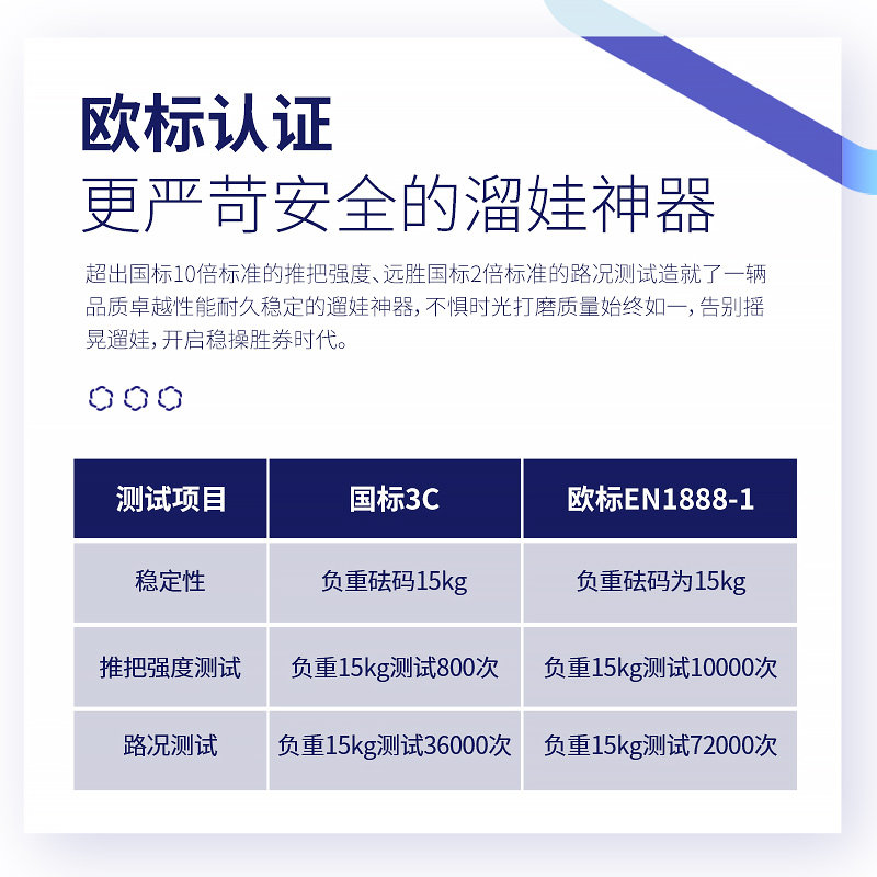 hbr虎贝尔奶爸车高景观遛娃手推车 HBR虎贝尔四轮推车