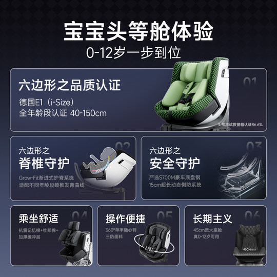 Safer and more ridge-protecting