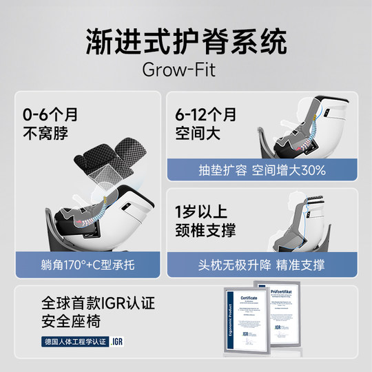 Safer and more ridge-protecting