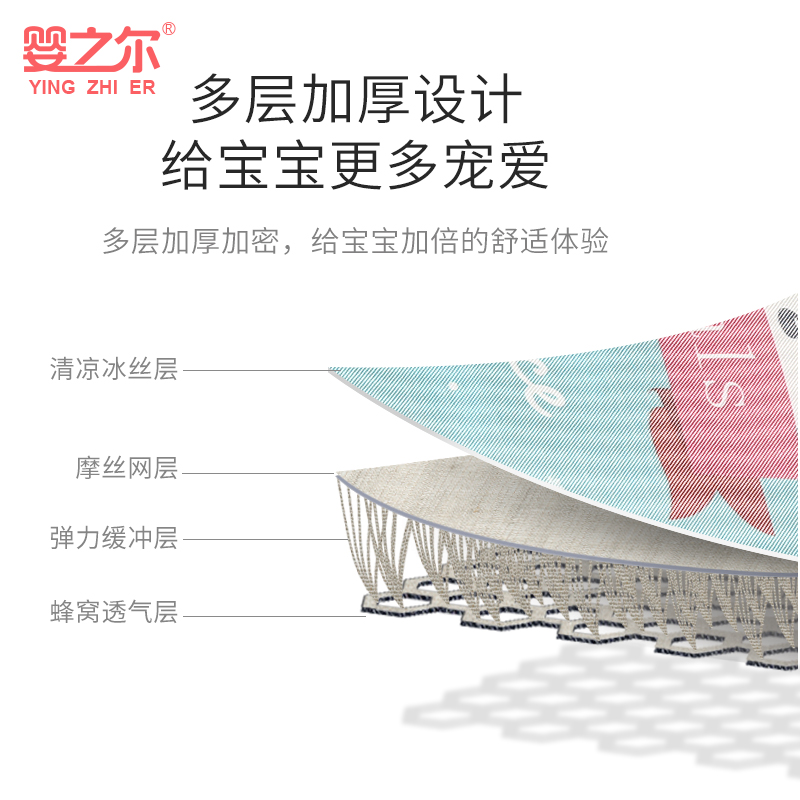 婴之尔旗舰店婴之尔婴儿枕头宝宝夏季儿童四季通用凉枕透气幼儿园1岁新生夏天2
