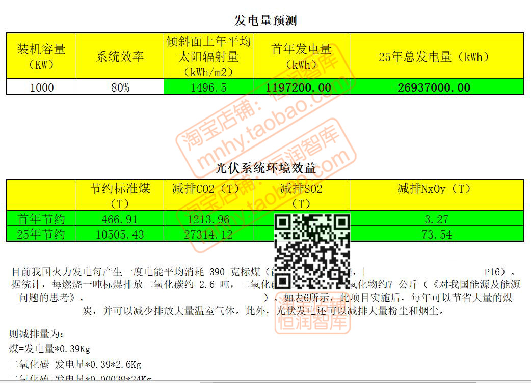 光伏自动计算公式表格excel发电量风压荷载组件间距电站减排量-图0