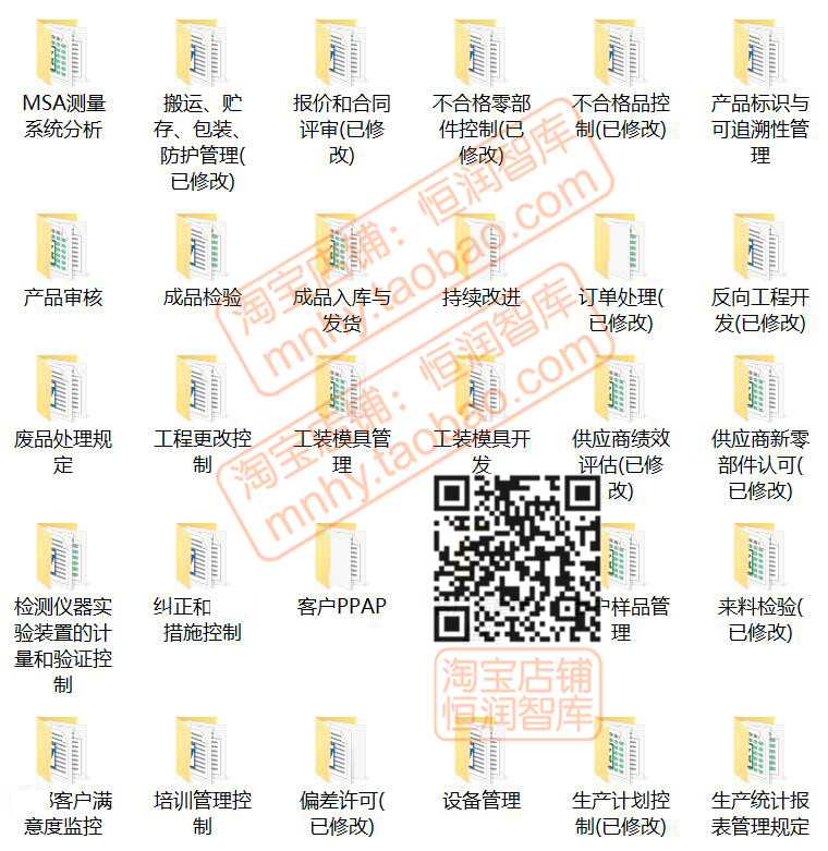 汽车行业TS16949全套体系程序文件新产品开发质量过程控制生产 - 图2