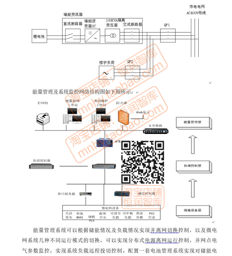 储能电站系统技术解决方案光伏风光互补供电智能微电网锂电池光储-图0