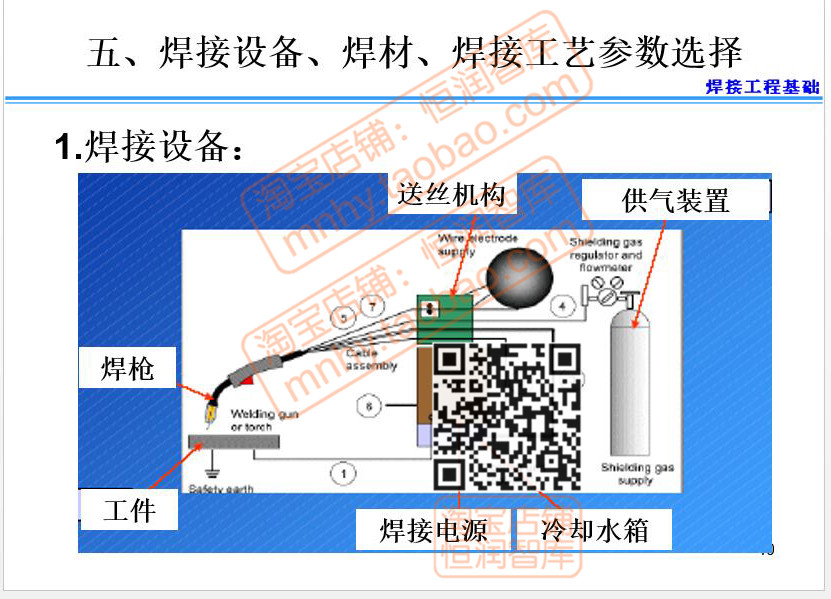 紧固焊接工艺资料MIG超声波TIG电阻焊激光胶粘钎焊锡焊热风技术 - 图0