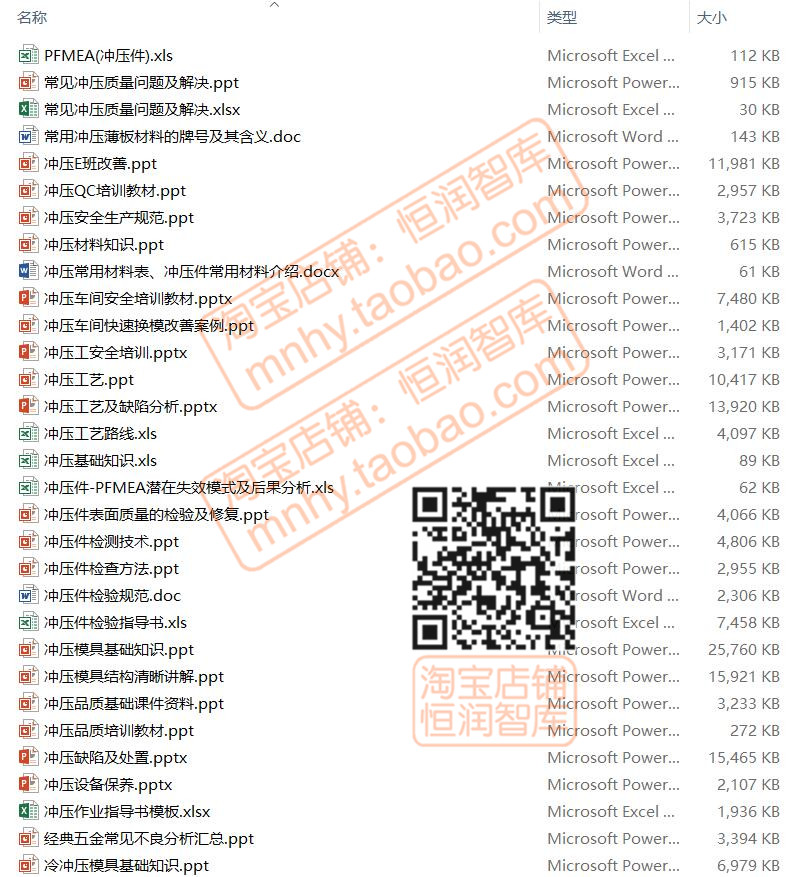 冲压件工艺基础知识教程质量材料PFMEA检测技术PPT课件五金缺陷 - 图2