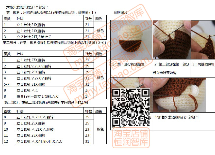 古装结婚情侣钩针图解教程喜庆娃娃编织日本动漫人物现代婚礼教程 - 图0