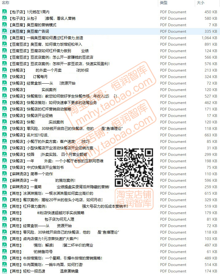 快餐店小吃店营销策划案例促销实战技巧方案市场策略包子店麻辣烫 - 图2