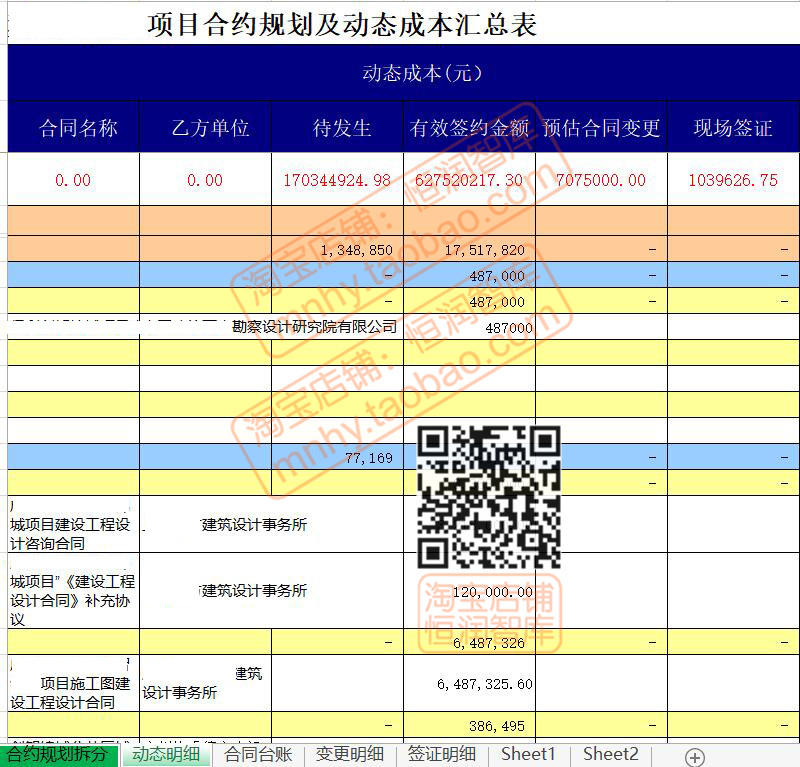 地产目标成本excel表格模板项目动态科目合约规划汇总表拆分台账 - 图1