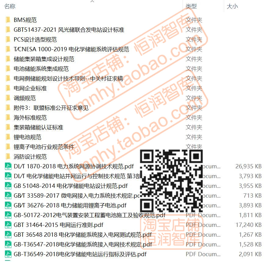 储能技术资料电站并网系统建设规范风电智能微电网分布式CDM协议 - 图3