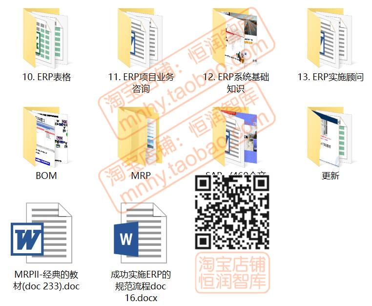 ERP系统实施SAP文档资料业务流程图选型MRP物料编码规则步骤导入-图3