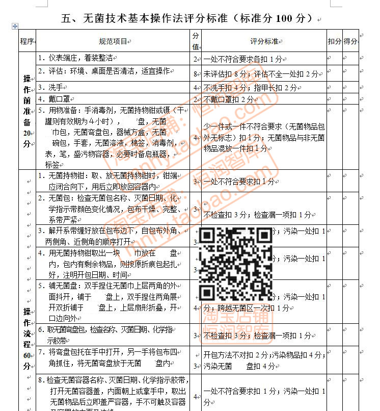 临床护理操作评估标准医院准备流程前后回答问题考核医护规范项目 - 图3