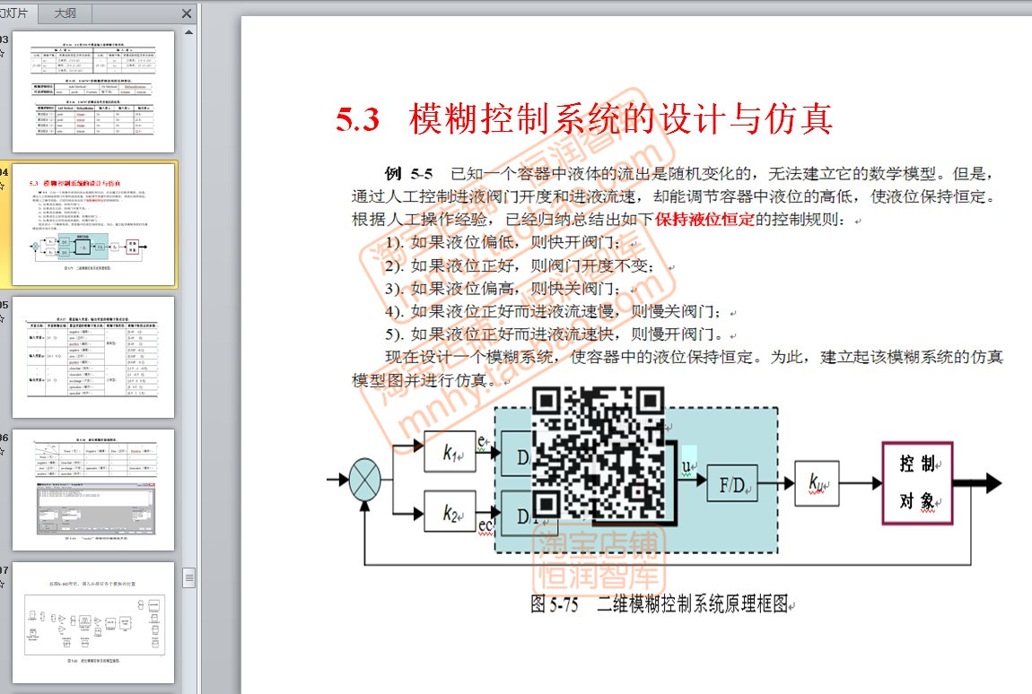 MATLAB智能算法资料编程科学计算工程Simulink图像处理GUI仿真 - 图0