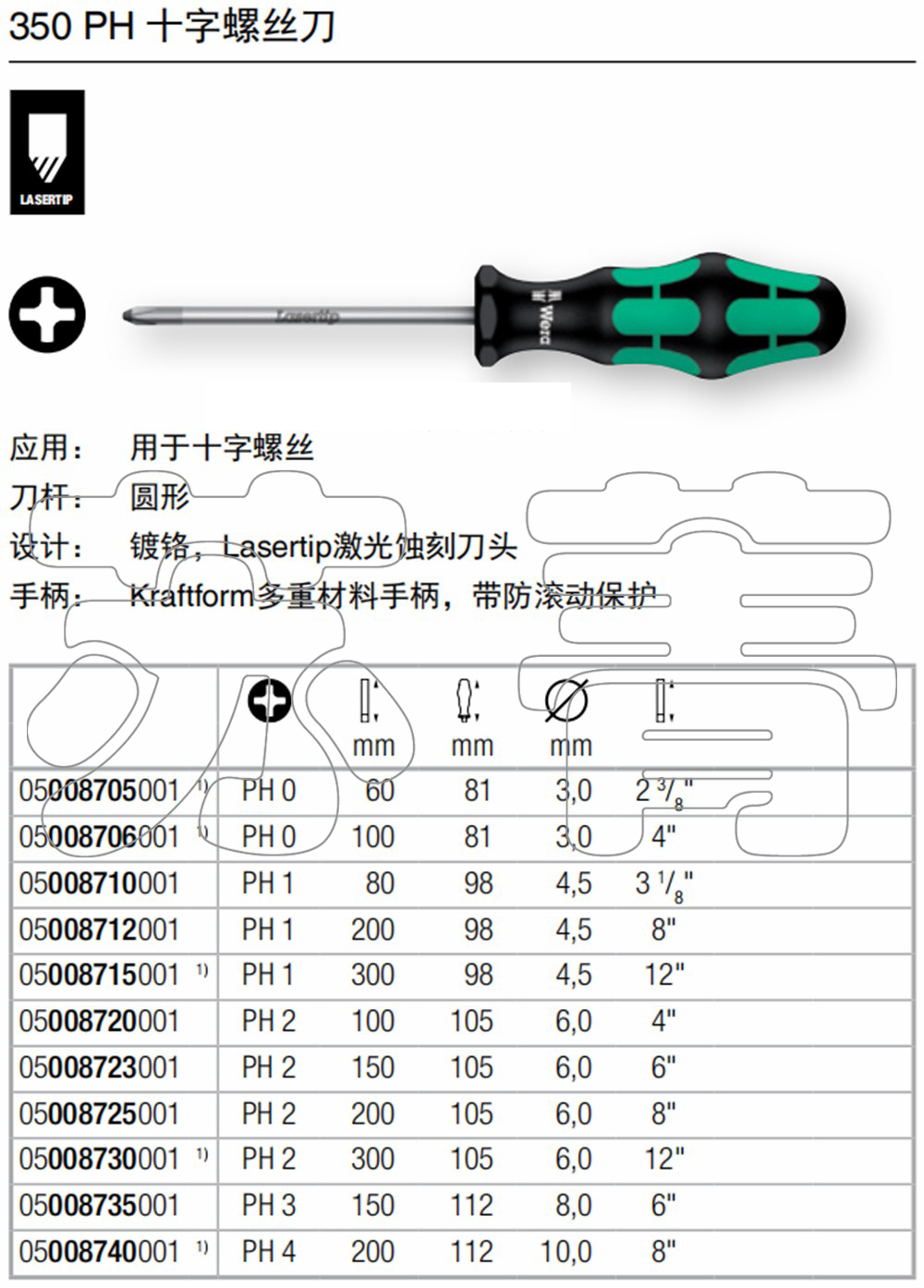 德国Wera维拉350系列 PH0 PH1 PH2 PH3 PH4十字螺丝刀-图2