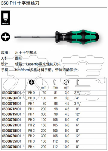 德国Wera维拉350系列 PH0 PH1 PH2 PH3 PH4 十字螺丝刀 - 图2