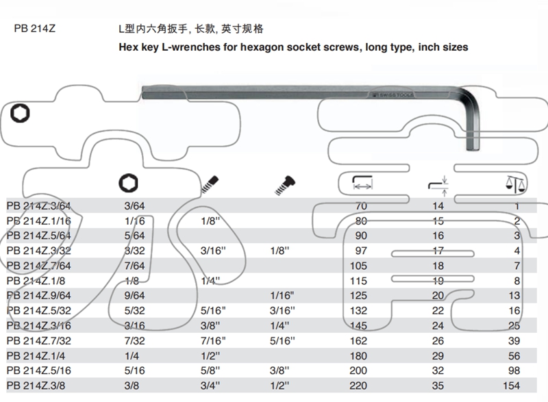 瑞士原装PB SWISS TOOLS英制L型加长平头内六角扳手PB 214Z 系列 - 图2