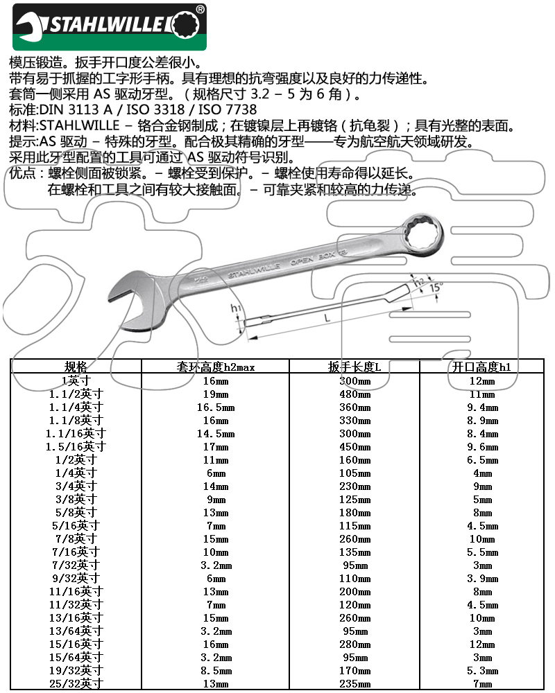 德国原装进口达威力STAHLWILLE开口扳手梅开扳手英制 13a系列-图2