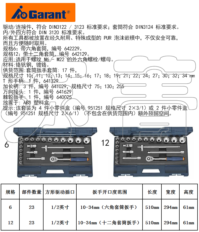 德国原装进口霍夫曼GARANT 1/2英寸 套筒 棘轮扳手套装  23件套 - 图2