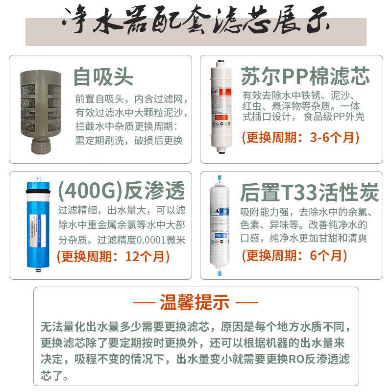 宇之水反渗透ro直饮净水器车载专用户外便携式水源过滤器插电款-图1