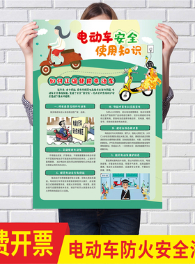 电动车充电安全知识宣传海报墙贴