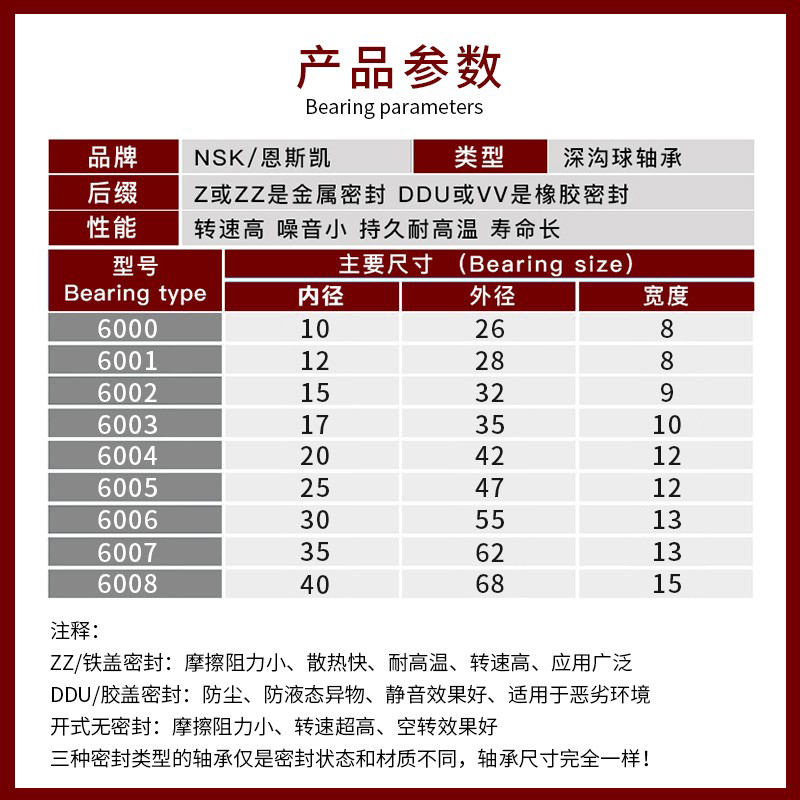 进口NSK高速轴承大全608 6000 6001 6002 6003 6004 6005 6006 ZZ-图0