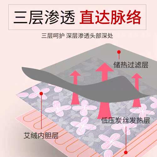 生日礼物老人长辈实用送妈妈母亲奶奶老婆给婆婆送给爸爸的妇女节 - 图2