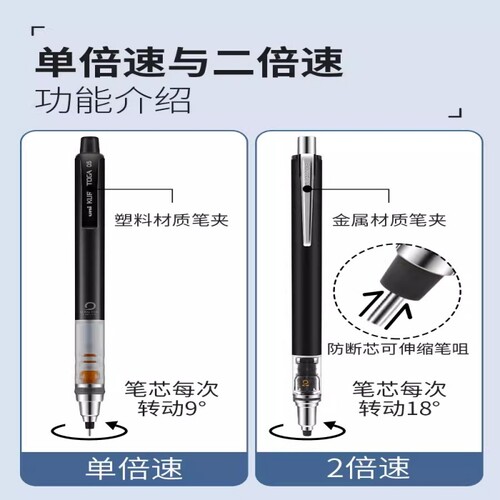 2倍转数日本UNI三菱M5-559 自动铅笔笔芯自动旋转活动铅笔Kuru To - 图3