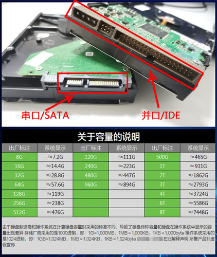 垂直阵列希捷ST1000NM000A银河3.5寸1T企业级硬盘NAS存储服务器 - 图2