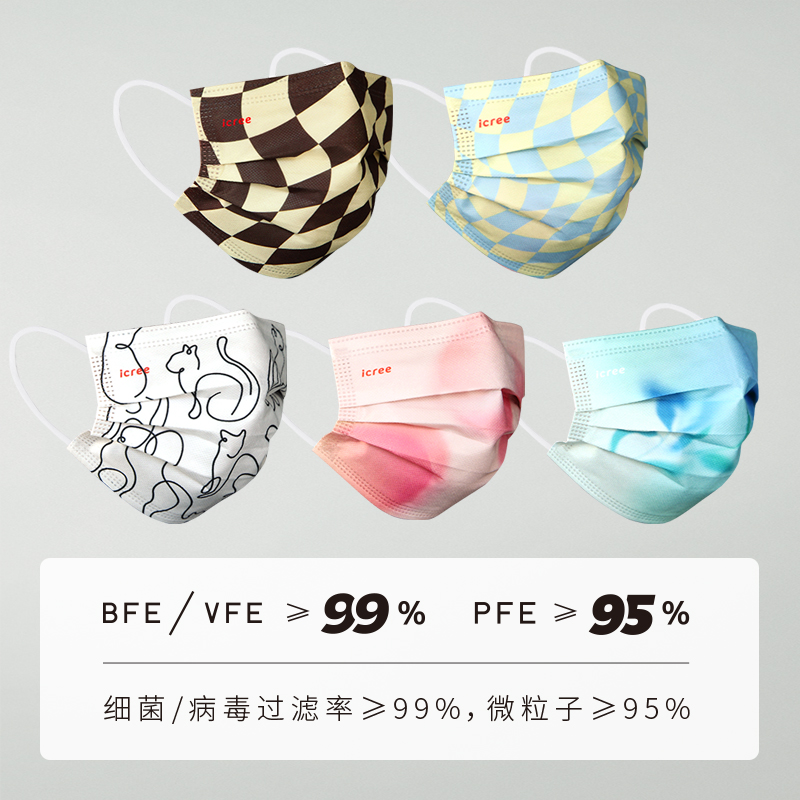 icree个性网红防尘透气独立包装设计潮流时尚一次性 三层防护口罩 - 图2