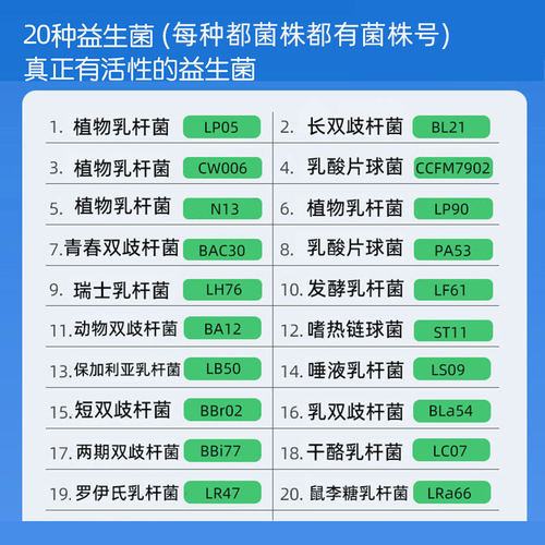 50条24000亿益生菌冻干粉益生元活性儿童成人学生孕妇免疫球蛋白 - 图1