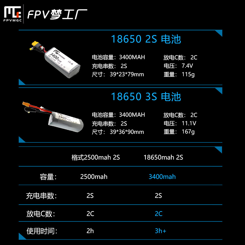 FPV 眼镜 供电 18650 3400mah 2C 非动力 续航长 容量大 锂电池 - 图0