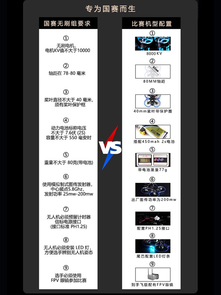 2023飞北国赛ACK80 2S模拟 PNP配机 FPV穿越机80轴距ELRS mobula7 - 图0