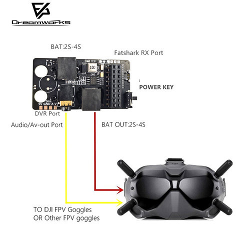 DJI 大疆V2 数字转模拟图传 5.8G接收机 RF即插即用DVR供电高清 - 图1